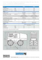 Prodám příkopový válec WEBER TRC 86 a Vibrační deska WEBER RC 8 