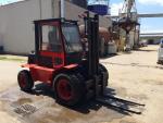 Desta DVHM 3522 TXK
